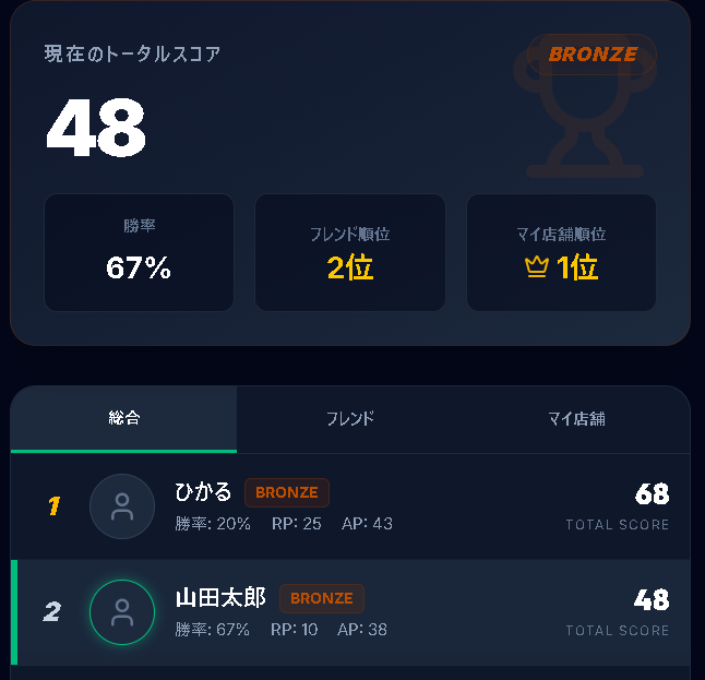 Rank UI